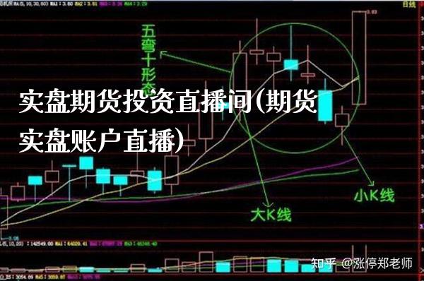 实盘期货投资直播间(期货实盘账户直播) (https://www.njaxzs.com/) 期货直播间 第1张