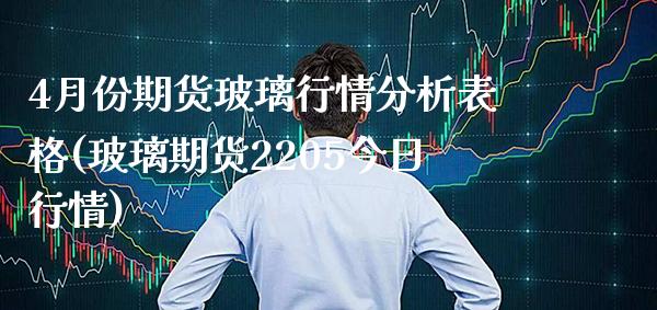4月份期货玻璃行情分析表格(玻璃期货2205今日行情) (https://www.njaxzs.com/) 期货投资 第1张