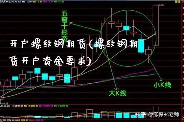 开户螺纹钢期货(螺纹钢期货开户资金要求) (https://www.njaxzs.com/) 期货行情 第1张