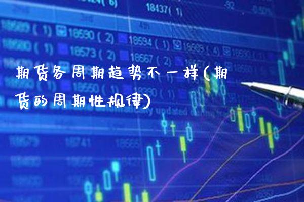 期货各周期趋势不一样(期货的周期性规律) (https://www.njaxzs.com/) 期货开户 第1张