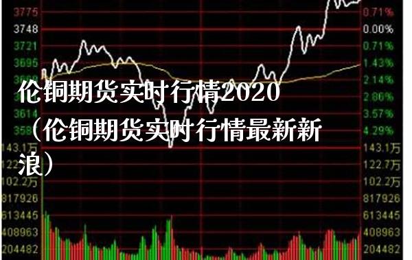 伦铜期货实时行情2020（伦铜期货实时行情最新新浪） (https://www.njaxzs.com/) 期货开户 第1张