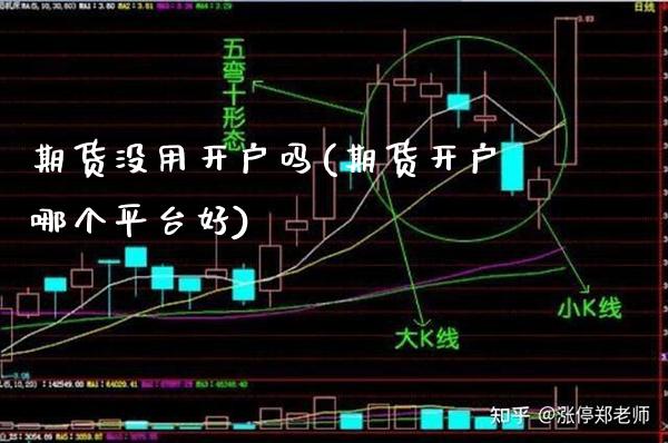 期货没用开户吗(期货开户哪个平台好) (https://www.njaxzs.com/) 期货直播间 第1张