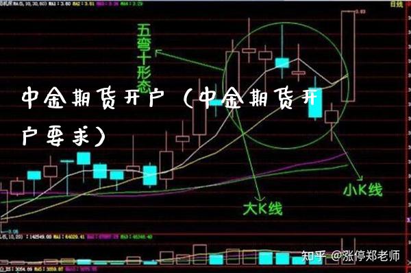 中金期货开户（中金期货开户要求） (https://www.njaxzs.com/) 期货直播间 第1张