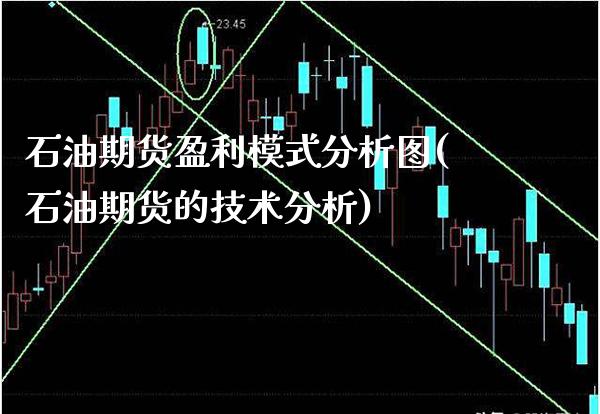 石油期货盈利模式分析图(石油期货的技术分析) (https://www.njaxzs.com/) 黄金期货 第1张