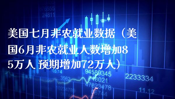 美国七月非农就业数据（美国6月非农就业人数增加85万人 预期增加72万人） (https://www.njaxzs.com/) 期货直播间 第1张