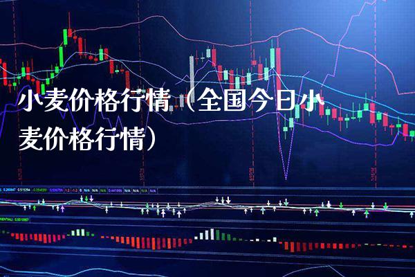 小麦行情（全国今日小麦行情） (https://www.njaxzs.com/) 黄金期货 第1张