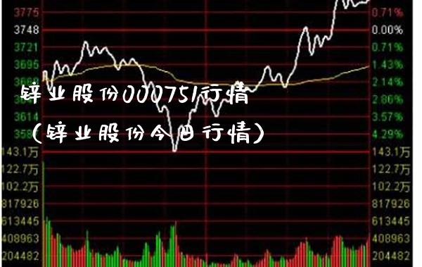 锌业股份000751行情（锌业股份今日行情） (https://www.njaxzs.com/) 内盘期货 第1张