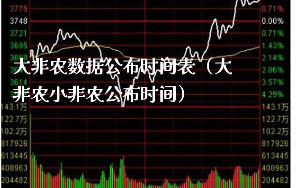 大非农数据公布时间表（大非农小非农公布时间） (https://www.njaxzs.com/) 期货行情 第1张