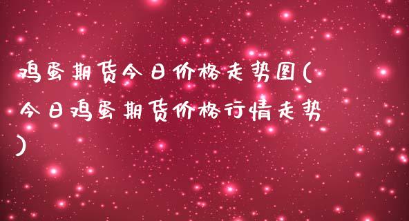鸡蛋期货今日价格走势图(今日鸡蛋期货价格行情走势) (https://www.njaxzs.com/) 期货投资 第1张