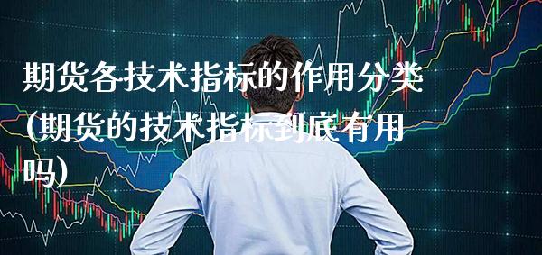 期货各技术指标的作用分类(期货的技术指标到底有用吗) (https://www.njaxzs.com/) 期货行情 第1张