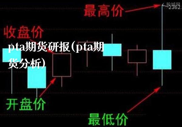 pta期货研报(pta期货分析) (https://www.njaxzs.com/) 黄金期货 第1张