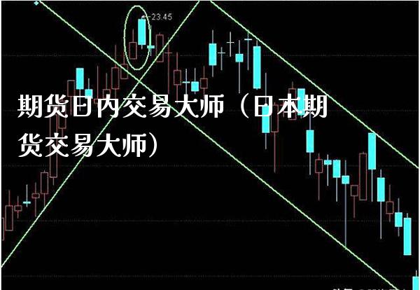 期货日内交易（日本期货交易） (https://www.njaxzs.com/) 内盘期货 第1张