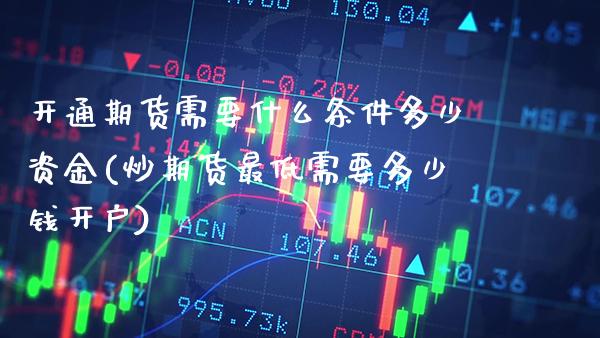 开通期货需要什么条件多少资金(炒期货最低需要多少钱开户) (https://www.njaxzs.com/) 期货直播间 第1张