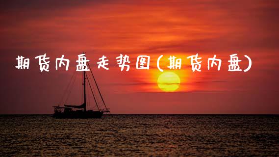 期货内盘走势图(期货内盘) (https://www.njaxzs.com/) 期货行情 第1张