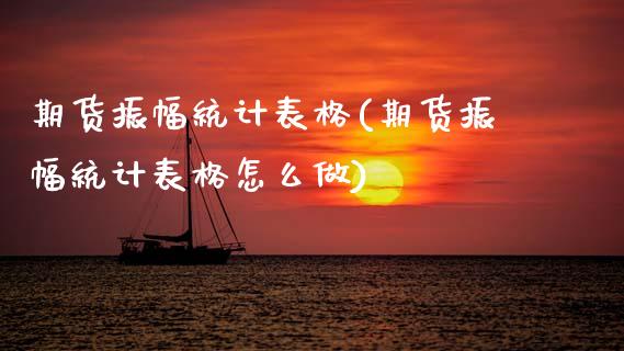 期货振幅统计表格(期货振幅统计表格怎么做) (https://www.njaxzs.com/) 期货直播间 第1张