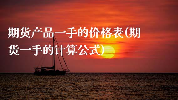 期货产品一手的价格表(期货一手的计算公式) (https://www.njaxzs.com/) 黄金期货 第1张