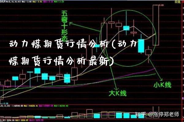 动力煤期货行情分析(动力煤期货行情分析最新) 期货行情 第1张-爱新财经 动力煤期货行情分析(动力煤期货行情分析最新) (https://www.njaxzs.com/) 期货行情 第1张