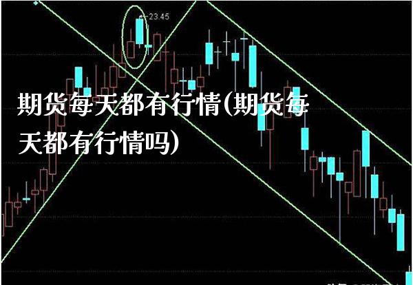 期货每天都有行情(期货每天都有行情吗) (https://www.njaxzs.com/) 期货直播间 第1张