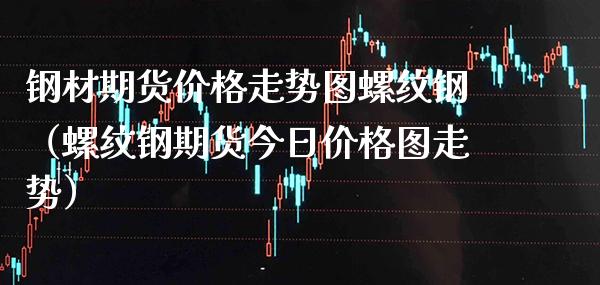 钢材期货走势图螺纹钢（螺纹钢期货今日图走势） (https://www.njaxzs.com/) 期货直播间 第1张