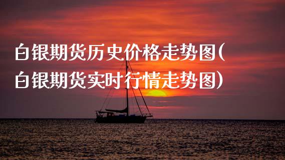 白银期货历史价格走势图(白银期货实时行情走势图) 期货直播间 第1张-爱新财经 白银期货历史价格走势图(白银期货实时行情走势图) (https://www.njaxzs.com/) 期货直播间 第1张