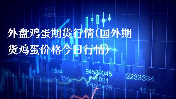 外盘鸡蛋期货行情(国外期货鸡蛋价格今日行情) 期货直播间 第1张-爱新财经 外盘鸡蛋期货行情(国外期货鸡蛋价格今日行情) (https://www.njaxzs.com/) 期货直播间 第1张