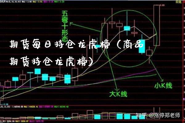 期货每日持仓龙虎榜（商品期货持仓龙虎榜） (https://www.njaxzs.com/) 期货直播间 第1张