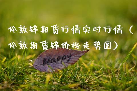 伦敦锌期货行情实时行情（伦敦期货锌走势图） (https://www.njaxzs.com/) 期货行情 第1张