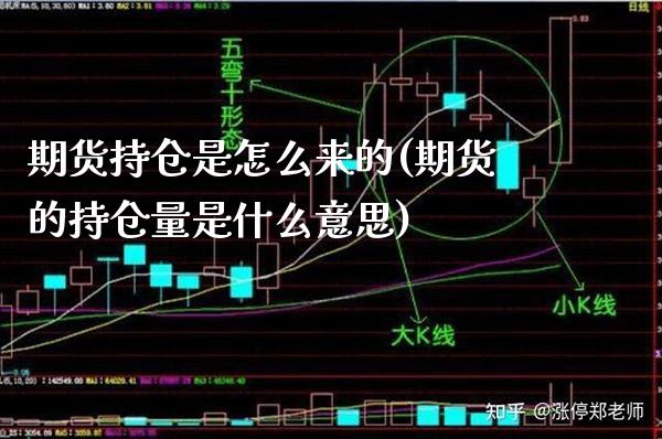 期货持仓是怎么来的(期货的持仓量是什么意思) (https://www.njaxzs.com/) 原油期货 第1张