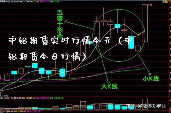 沪铝期货实时行情今天（沪铝期货今日行情） (https://www.njaxzs.com/) 内盘期货 第1张