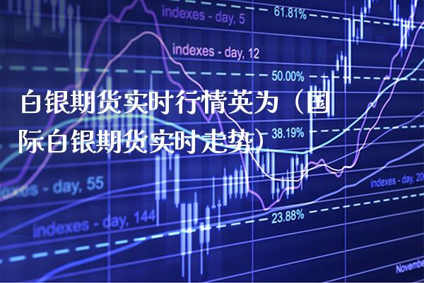 白银期货实时行情英为（国际白银期货实时走势） (https://www.njaxzs.com/) 期货直播间 第1张