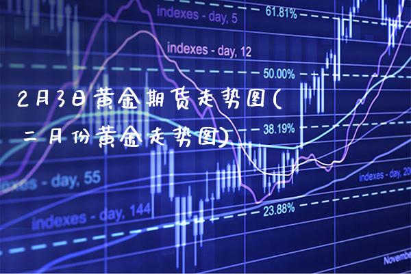 2月3日黄金期货走势图(二月份黄金走势图) (https://www.njaxzs.com/) 黄金期货 第1张