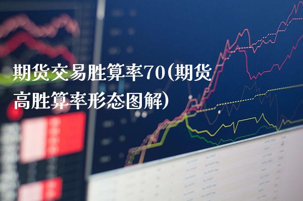 期货交易胜算率70(期货高胜算率形态图解) (https://www.njaxzs.com/) 期货行情 第1张