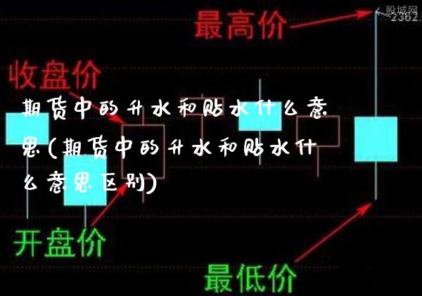 期货中的升水和贴水什么意思(期货中的升水和贴水什么意思区别) (https://www.njaxzs.com/) 黄金期货 第1张