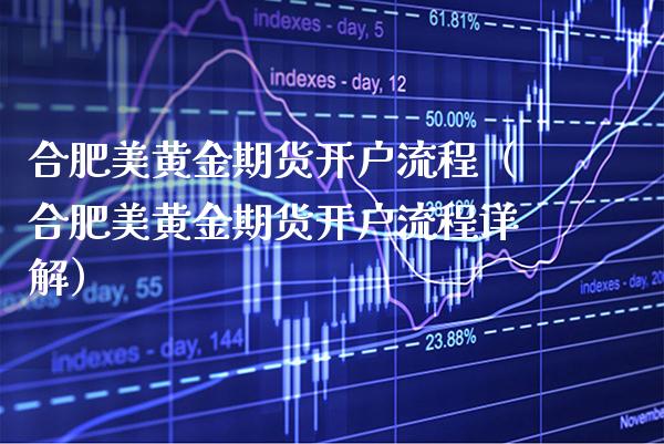 合肥美黄金期货开户流程（合肥美黄金期货开户流程详解） (https://www.njaxzs.com/) 期货行情 第1张