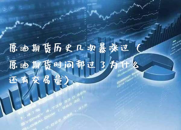 原油期货历史几次暴涨过（原油期货时间都过了为什么还有交易量） (https://www.njaxzs.com/) 期货直播间 第1张