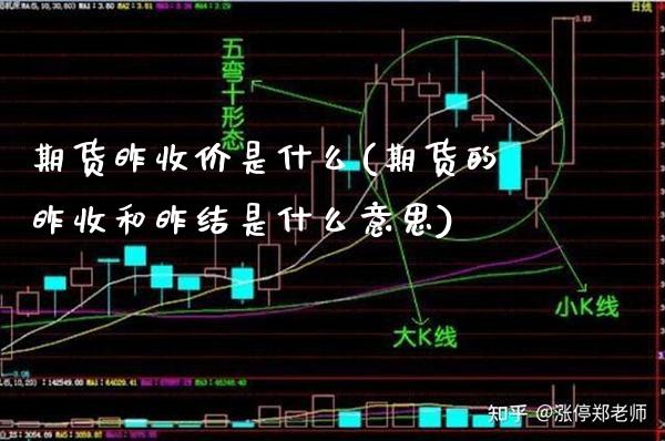 期货昨收价是什么(期货的昨收和昨结是什么意思) (https://www.njaxzs.com/) 期货行情 第1张