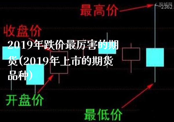 2019年跌价最厉害的期货(2019年上市的期货品种) (https://www.njaxzs.com/) 期货直播间 第1张
