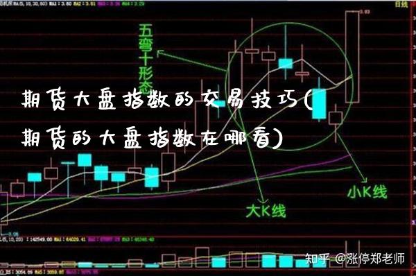期货大盘指数的交易技巧(期货的大盘指数在哪看) (https://www.njaxzs.com/) 期货直播间 第1张