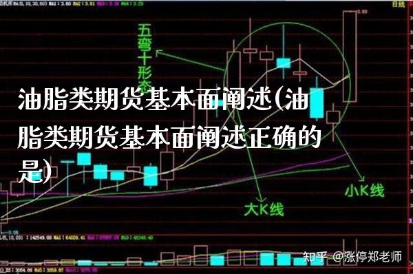 油脂类期货基本面阐述(油脂类期货基本面阐述正确的是) (https://www.njaxzs.com/) 原油期货 第1张