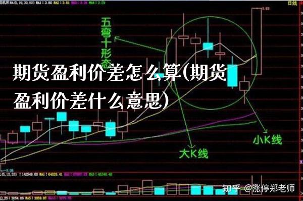 期货盈利价差怎么算(期货盈利价差什么意思) (https://www.njaxzs.com/) 期货投资 第1张