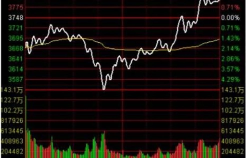 个人可以直接买期货吗(个人可以直接买期货吗现在) (https://www.njaxzs.com/) 内盘期货 第1张