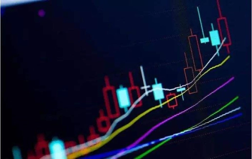 黄金期货的对冲策略有哪些(期货黄金如何和实物黄金做对冲) (https://www.njaxzs.com/) 期货直播间 第1张