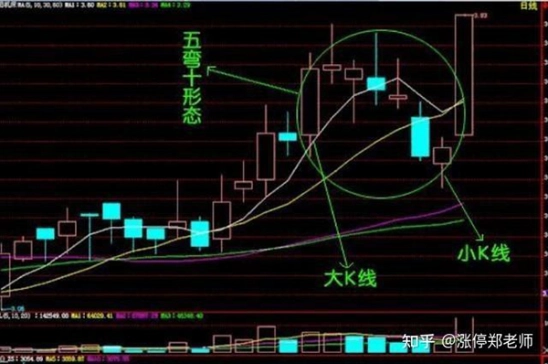 期货合约标的是什么(股指期货合约标的是什么) (https://www.njaxzs.com/) 内盘期货 第1张